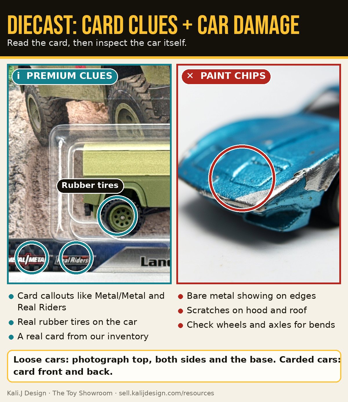 A Hot Wheels Premium card from our inventory with Metal/Metal and Real Riders callouts and rubber tires circled