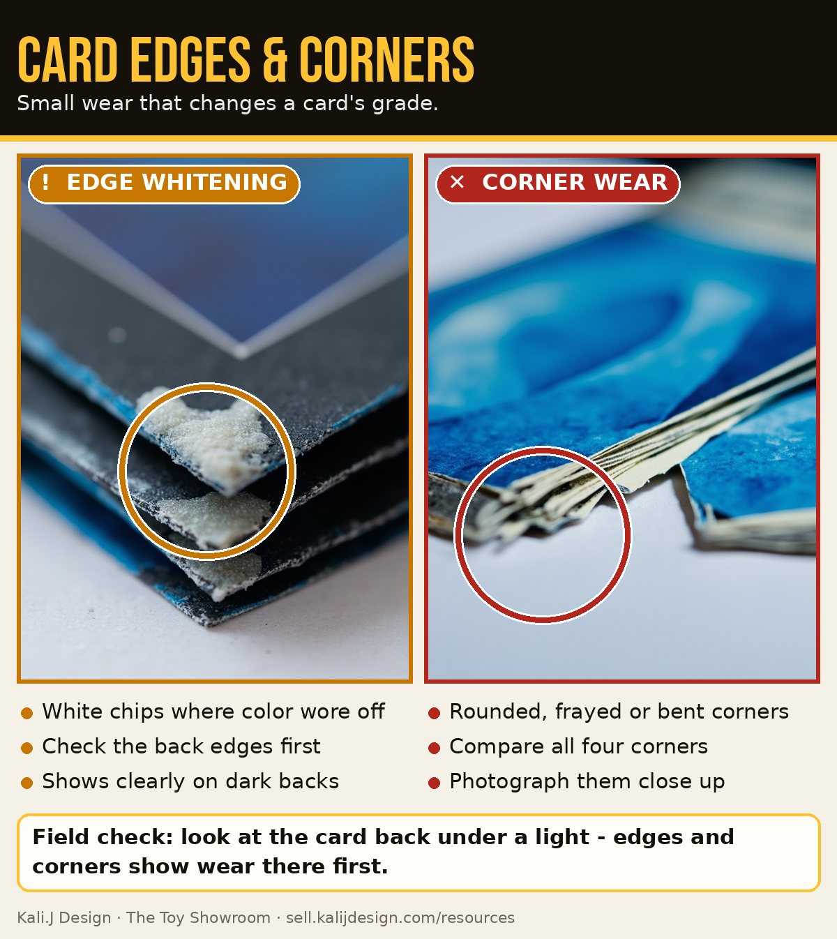 Close-up examples of white chipping along a card edge and a rounded, frayed card corner