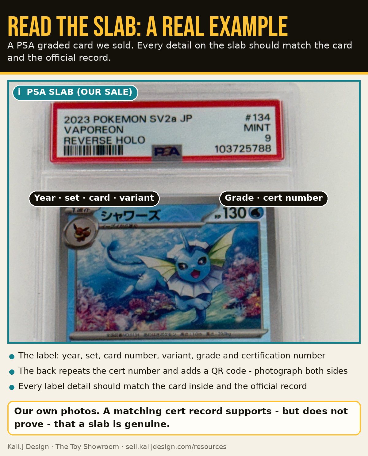 A PSA slab from our own sale with the label year, set, card number, grade and certification number called out